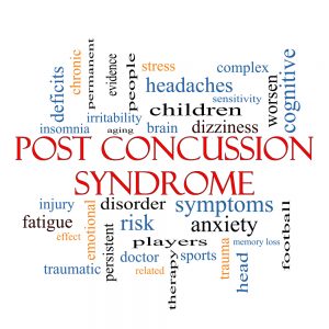 What is Post-Concussion Syndrome (PCS)?